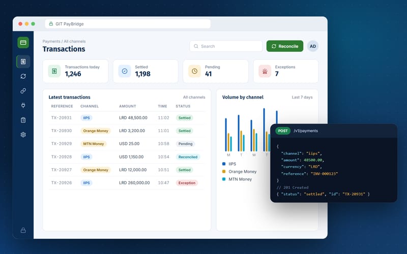 GIT PayBridge interface mockup showing transactions by payment channel and a sample API request